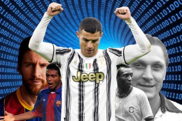 足壇頭球進球最多的球員是誰？